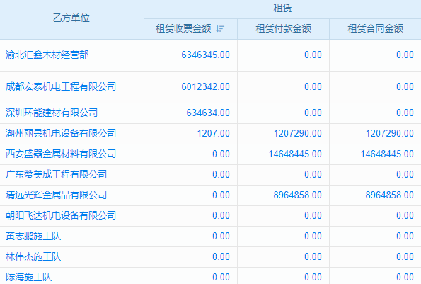 資金管理也能“內(nèi)卷”？系統(tǒng)在手，讓你輕松超越同行！