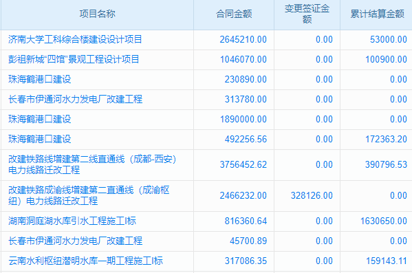 企業(yè)管理新挑戰(zhàn)，客戶檔案管理軟件系統(tǒng)如何應(yīng)對(duì)？