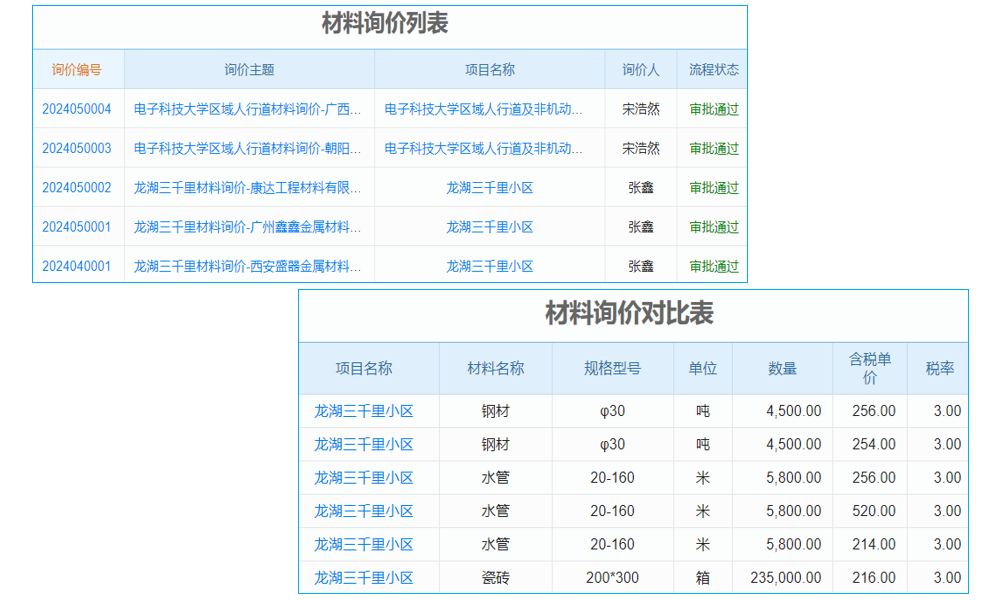 專業(yè)工程圖紙管理軟件，一站式解決管理難題，你感興趣嗎？