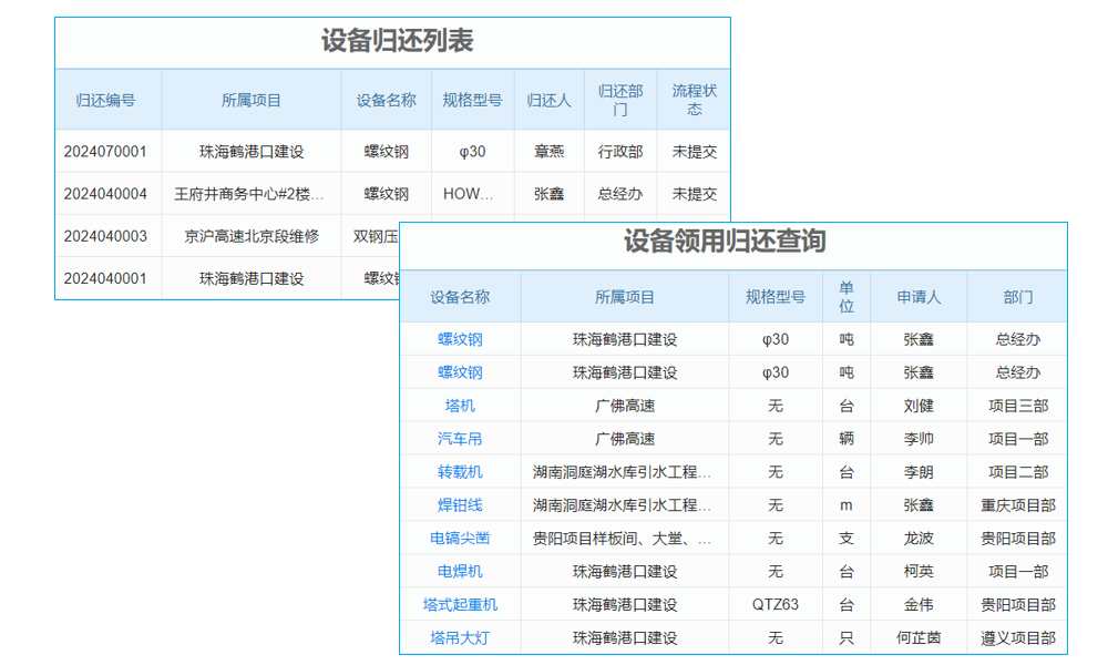 工程延期與成本超支？施工日志管理系統(tǒng)來幫忙