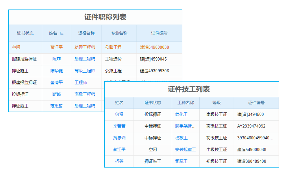 建筑工程資產(chǎn)管理軟件：你的‘資產(chǎn)小秘書’，助你高效辦公！