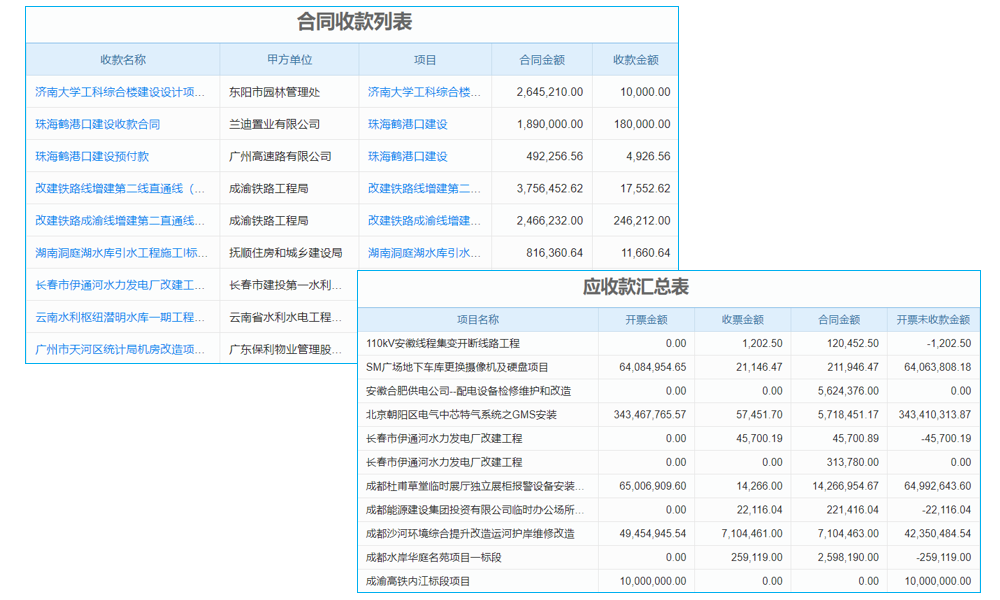 工程建設(shè)項目招投標(biāo)如何智能化管理？系統(tǒng)能否滿足老板需求？