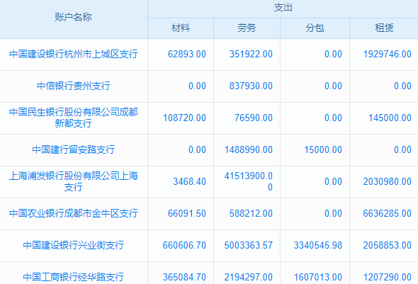 企業(yè)管理難題多，客戶檔案管理軟件系統(tǒng)能否成為破局關(guān)鍵？