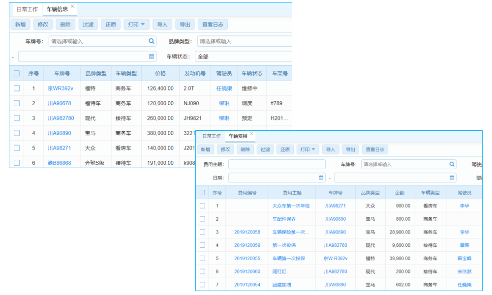 投標項目復(fù)雜多變，管理軟件如何為建筑工程企業(yè)提供定制化方案？