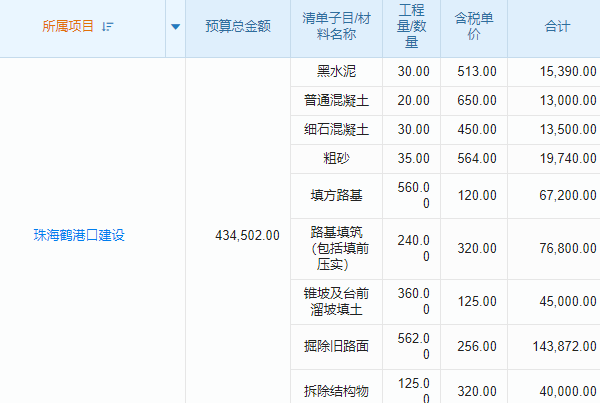 驗(yàn)收也能‘凡爾賽’？建筑工程質(zhì)量資料管理系統(tǒng)讓你輕松曬圖！