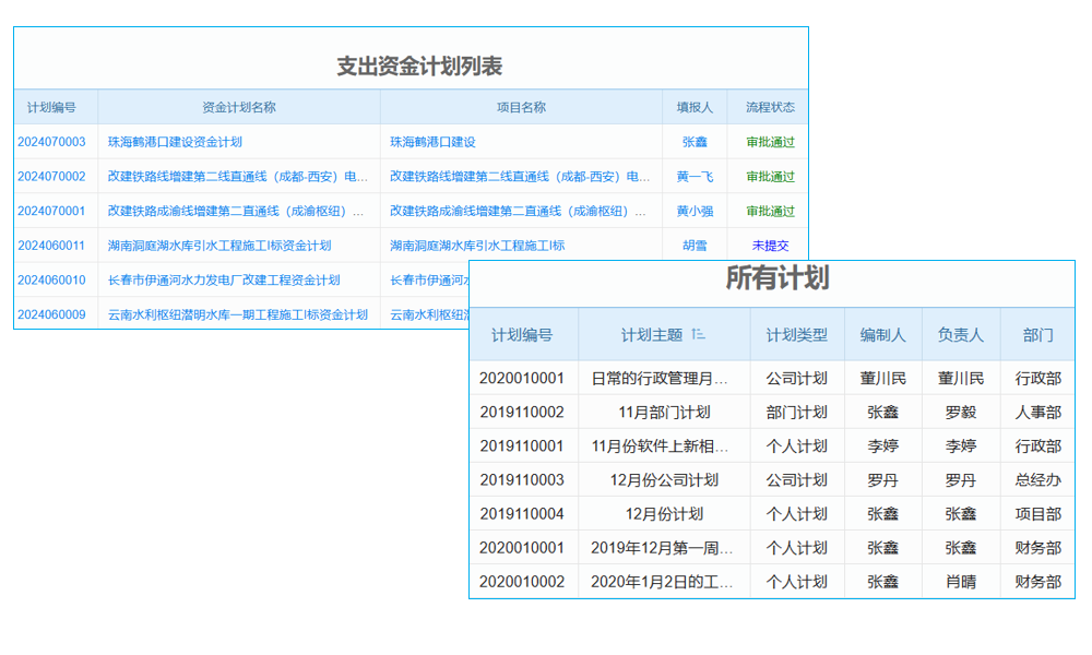 工程投標項目管理軟件：老板解決管理難題的新利器