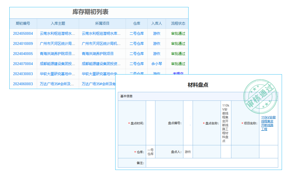 工程項目監(jiān)控管理軟件，項目界的‘超級偵探’，讓問題無處遁形！