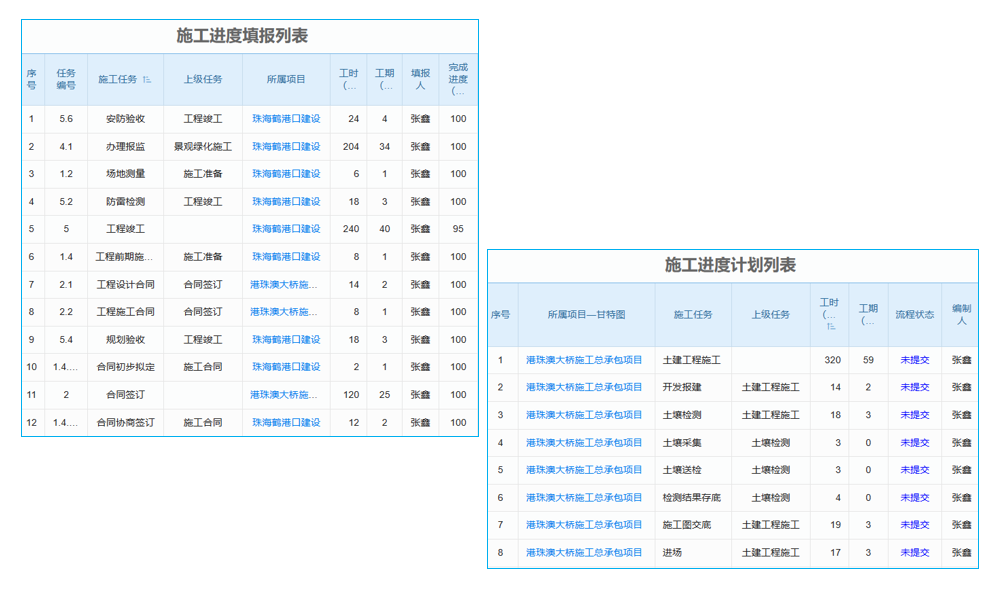 城市照明工程監(jiān)理理系統(tǒng) 質(zhì)量至上，品質(zhì)保證！