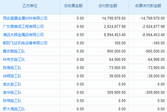 計量支付管理軟件，能否成為你工程項目的智慧大腦？