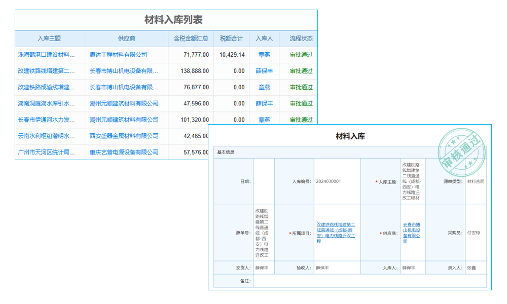 工程團(tuán)隊(duì)項(xiàng)目文件如何管理？系統(tǒng)為你解決需求分析與實(shí)施難題！
