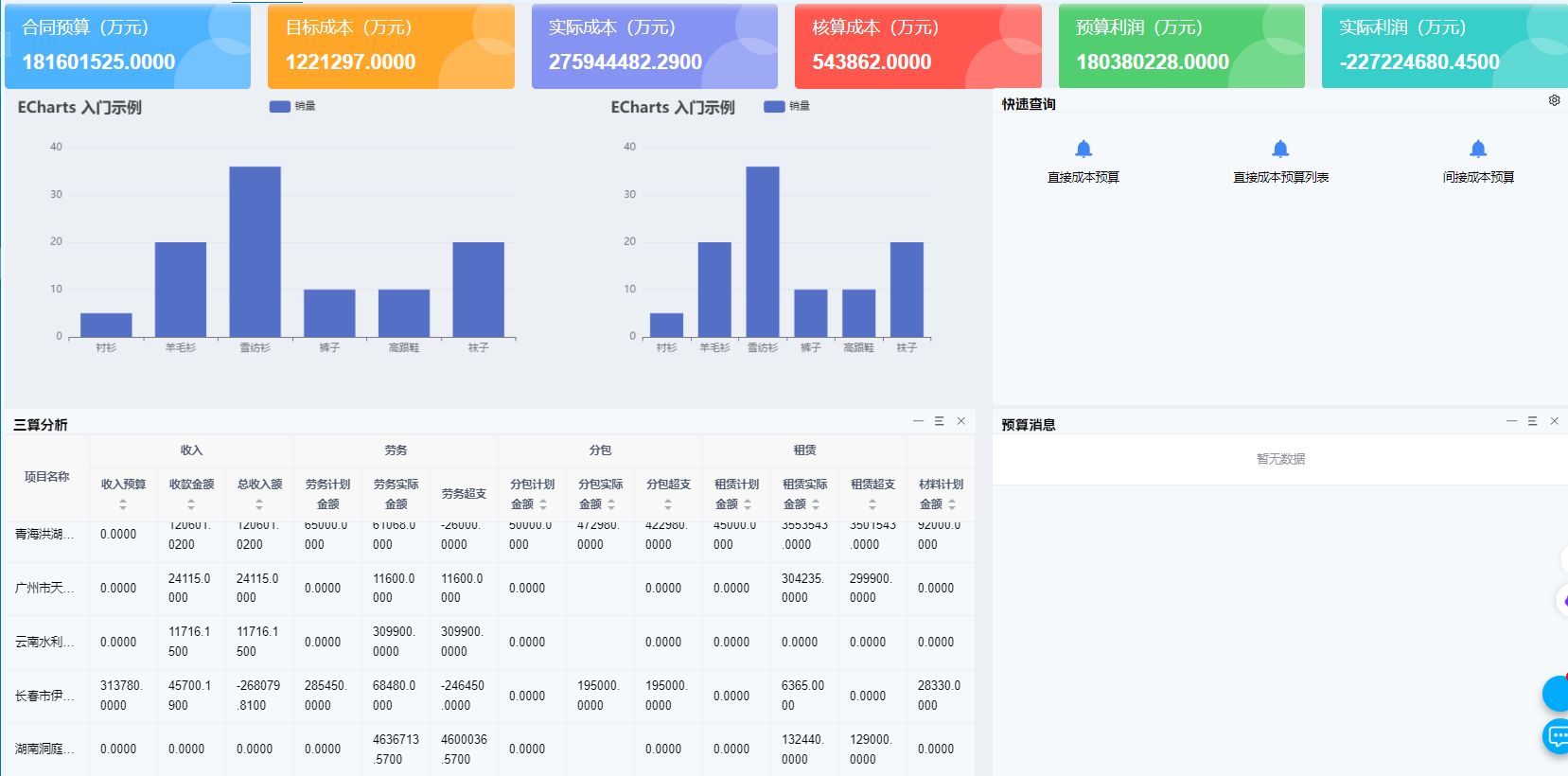 建設項目風險管理系統：企業(yè)風險防控的智慧大腦