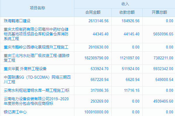 OA系統(tǒng)在線試用，權(quán)威解析企業(yè)管理痛點與解決方案