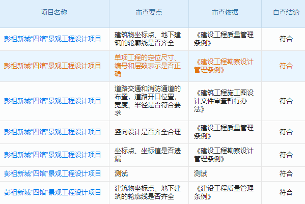 深度體驗OA系統(tǒng)在線試用,權(quán)威解析，為企業(yè)管理賦能!