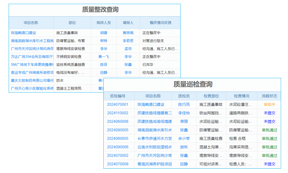 集中采購需求復(fù)雜，哪款管理系統(tǒng)能提供一站式解決方案？