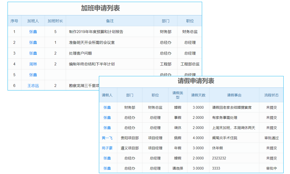 建筑工程資產(chǎn)管理軟件：你的‘資產(chǎn)加速器’，讓你事業(yè)蒸蒸日上！