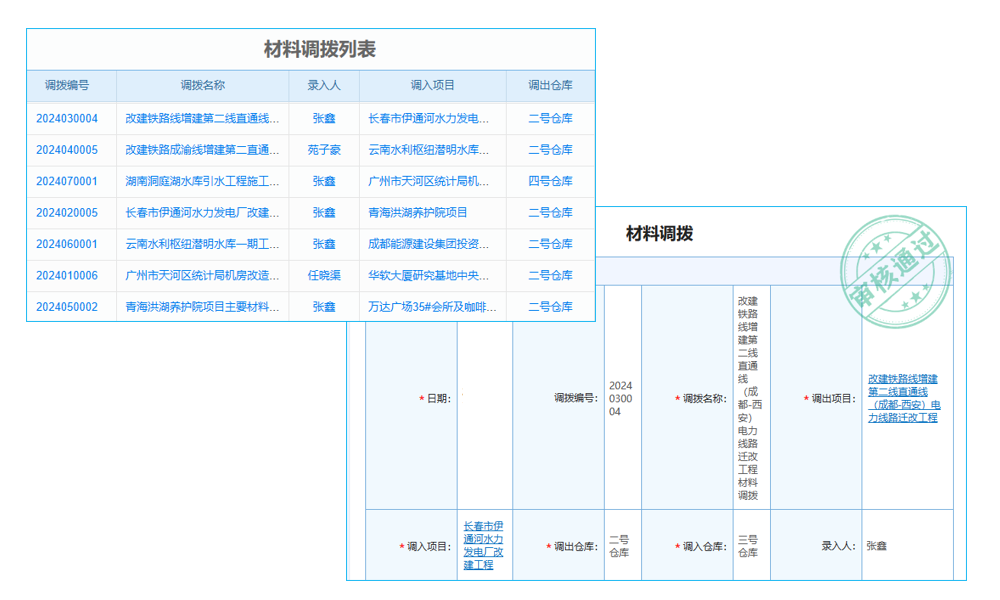 工程項目管理也能“云”上飛？在線系統(tǒng)帶你體驗！