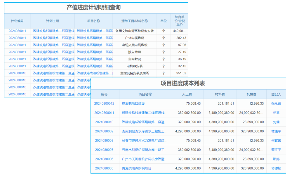 工程技術(shù)管理，軟件助你輕松搞定