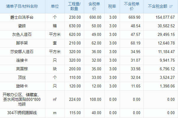 石油化工工程監(jiān)理目管理系統(tǒng) 數(shù)據(jù)共享，協(xié)同作戰(zhàn)！