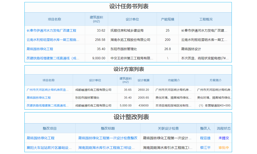 工程“智多星”，施工過程更省心