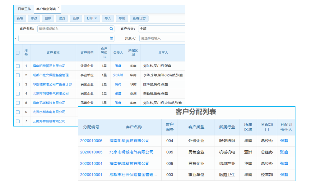 資產(chǎn)也玩‘跨界’？建筑工程資產(chǎn)管理軟件，帶你領(lǐng)略跨界之美！