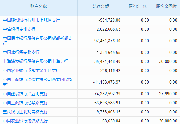 招投標管理繁瑣無序，系統(tǒng)能否為老板提供高效解決方案？