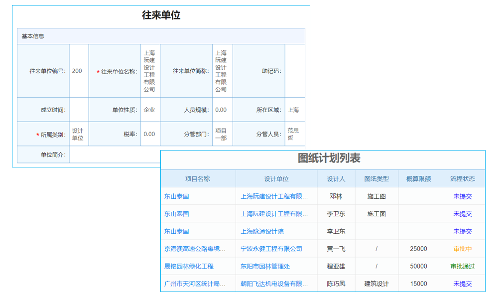 工程企業(yè)管理升級(jí)，OA系統(tǒng)價(jià)格合理，效益顯著