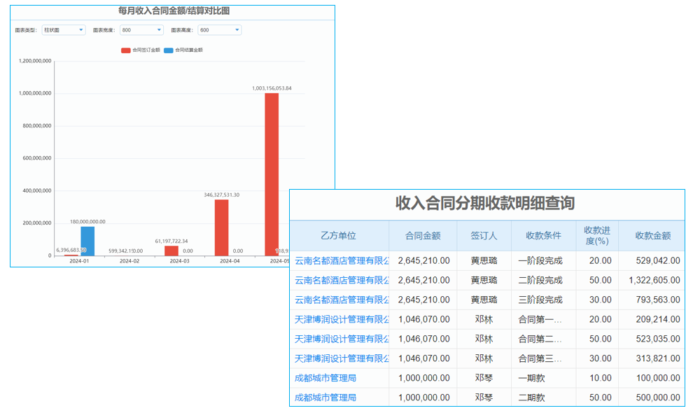 權(quán)威工程行業(yè)軟件，倉(cāng)庫(kù)管理新體驗(yàn)