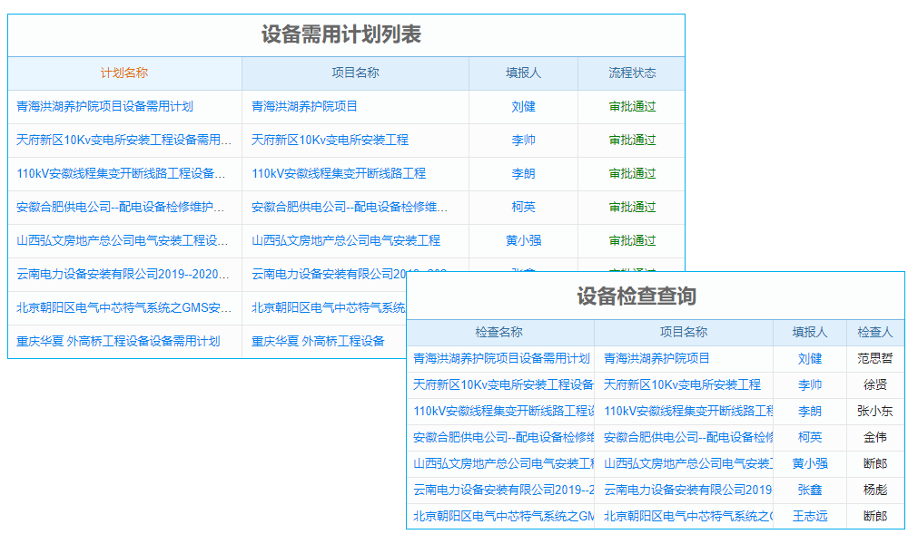 工程企業(yè)如何省錢又高效？OA系統(tǒng)價(jià)格公道，管理升級(jí)必備!