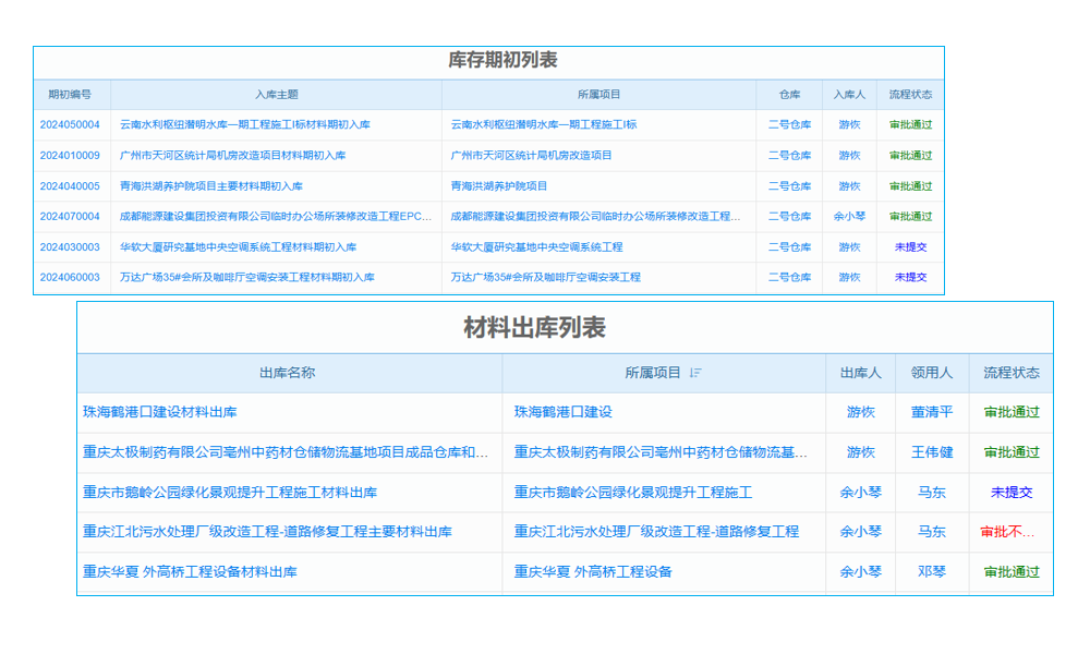 物流倉(cāng)儲(chǔ)設(shè)計(jì)院行業(yè)工程項(xiàng)目管理系統(tǒng) 工程管理領(lǐng)域的得力助手