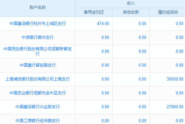 物聯(lián)網(wǎng)安防工程行業(yè)工程項(xiàng)目管理系統(tǒng) 項(xiàng)目進(jìn)度的實(shí)時(shí)掌控者