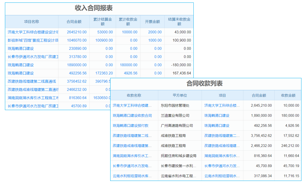 水電工程檢測(cè)技術(shù)工程項(xiàng)目管理系統(tǒng) 必備攻略，讓你事半功倍！