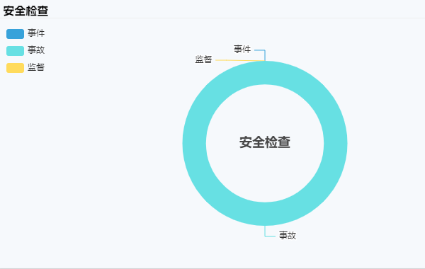 舟山企業(yè)微信SCRM代理，憑何推動企業(yè)達成高效數(shù)字化轉(zhuǎn)身？