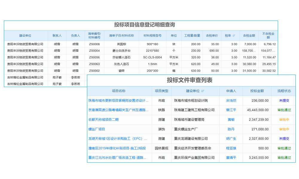泛普軟件產(chǎn)品揭秘：低代碼無代碼協(xié)作平臺，獨特魅力引關注！