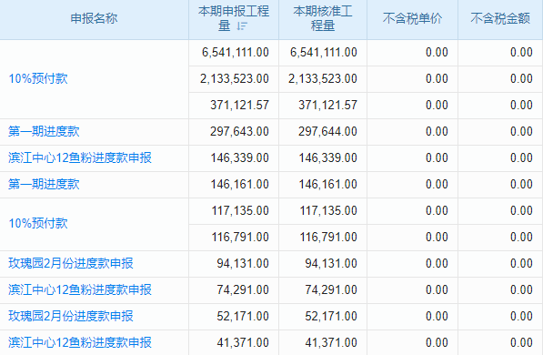 邯鄲企業(yè)憑啥靠倉(cāng)庫(kù)管理系統(tǒng)ERP達(dá)成管理現(xiàn)代化蛻變？