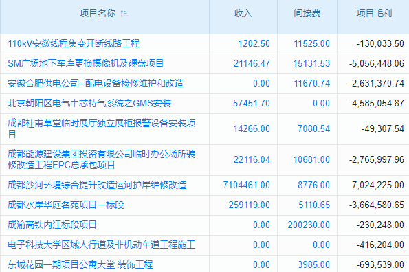 順德ERP財(cái)務(wù)軟件進(jìn)銷存價(jià)格揭秘，功能對(duì)比助您精準(zhǔn)決策！