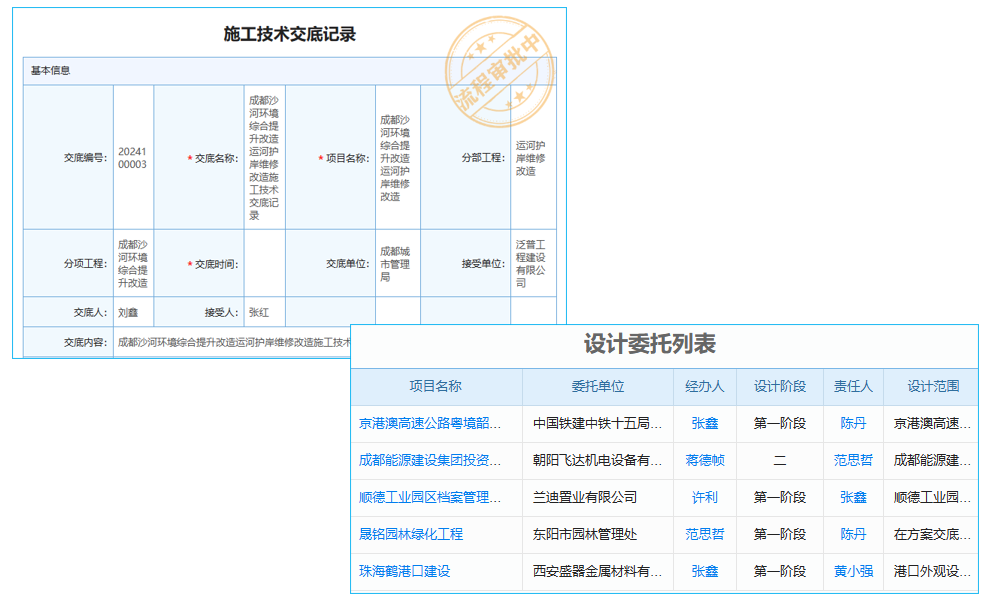 CRM系統(tǒng)價格差異大，背后影響因素你知道幾個？