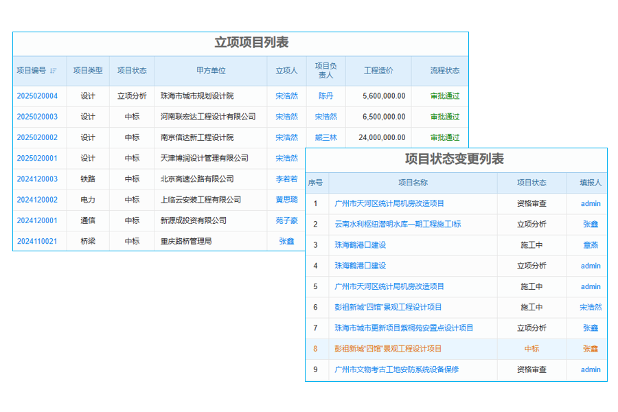 銅仁ERP財(cái)務(wù)軟件價(jià)格揭秘？深度剖析助您精明決策
