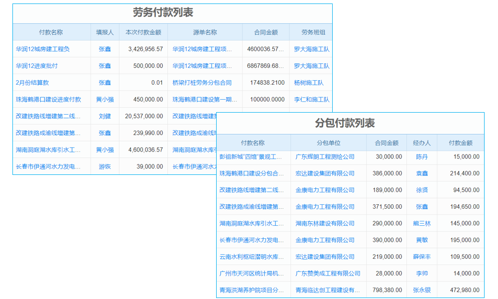 邯鄲企業(yè)微信SCRM代理咋選？功能作用全介紹，未來(lái)走向引關(guān)注！