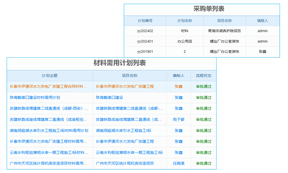 HRM系統(tǒng)真有必要？深度剖析其于企業(yè)人力管理中的獨特價值