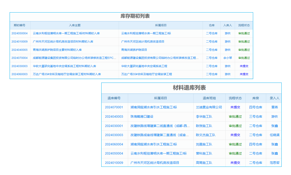 低代碼平臺(tái)適用場(chǎng)景大揭秘，獨(dú)特優(yōu)勢(shì)與案例全介紹
