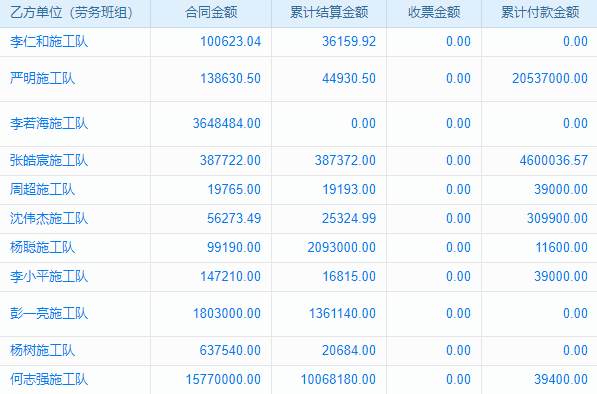 財(cái)務(wù)軟件ERP應(yīng)用：企業(yè)財(cái)務(wù)管理提升的不二之選？