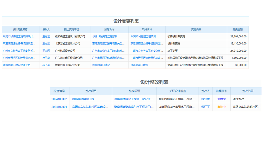 ERP財務(wù)軟件年結(jié)關(guān)鍵：重要性剖析、流程梳理與疑難雜癥攻克之道