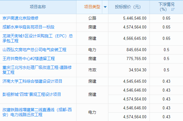 2025免費(fèi)CRM軟件精選排行，深度剖析助你明智之選！