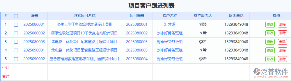 項目客戶跟進管理的“貼心管家”，讓管理不再難