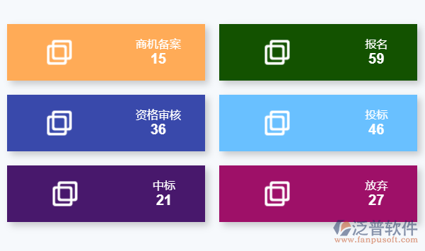 繪圖軟件具體技術(shù)(參數(shù))要求3