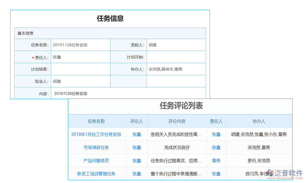 泛普軟件賦能：月工作匯報(bào)一鍵上傳，高效溝通促發(fā)展