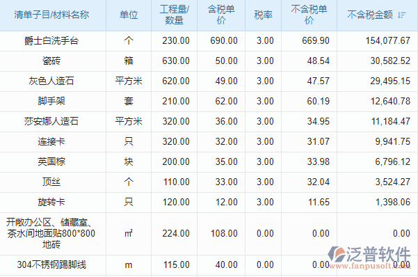 會(huì)議審批明明白白，會(huì)議室選擇輕輕松松