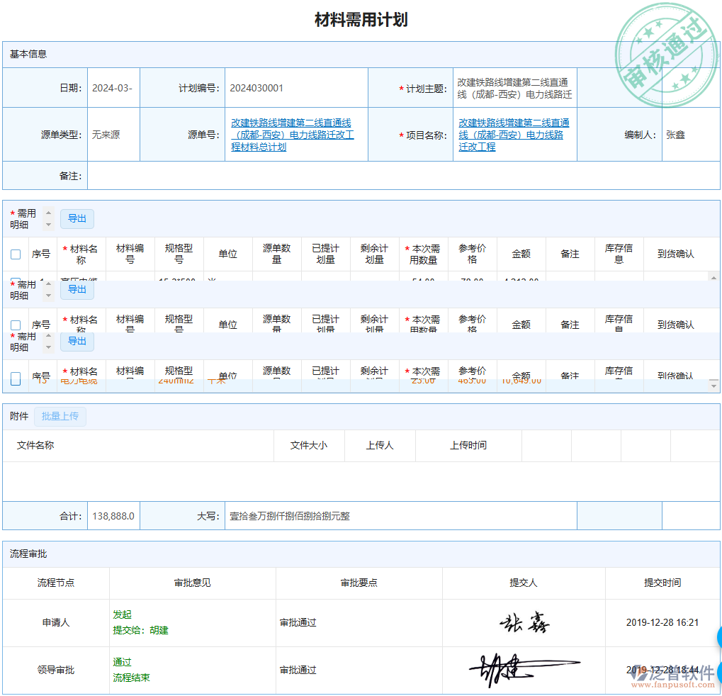 告別材料短缺與過剩！泛普軟件材料需用計劃模塊精準(zhǔn)制衡