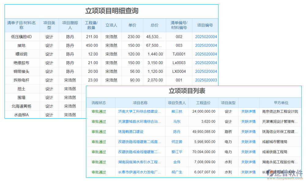 <a href=http://m.theonlineadagency.com/xm/lx/ target=_blank class=infotextkey>項(xiàng)目立項(xiàng)</a>100.png