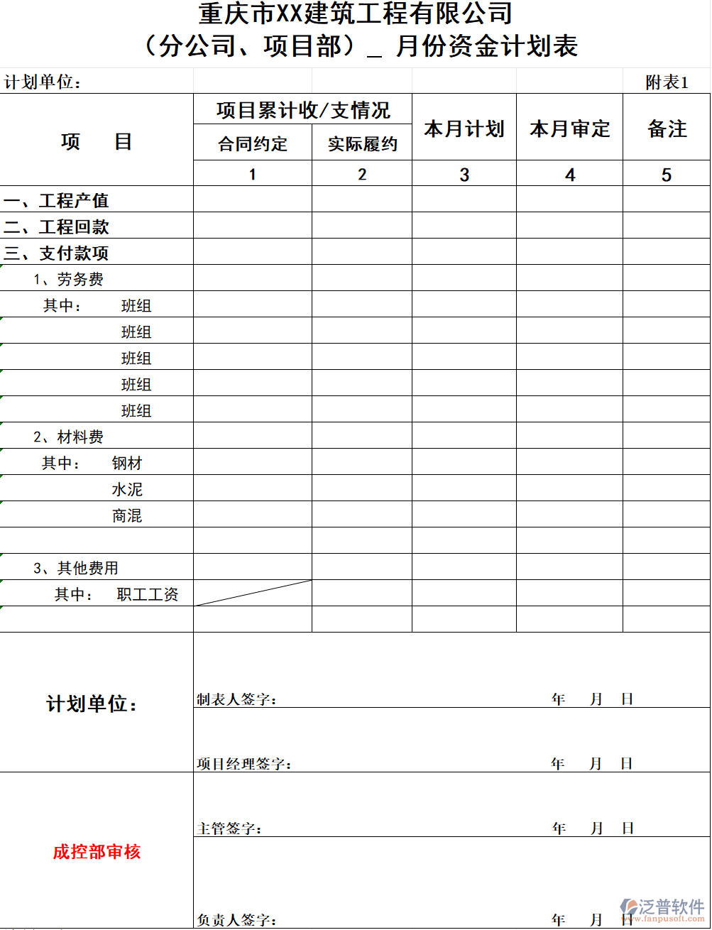 建筑工程公司（分公司、項目部）  月份資金計劃表